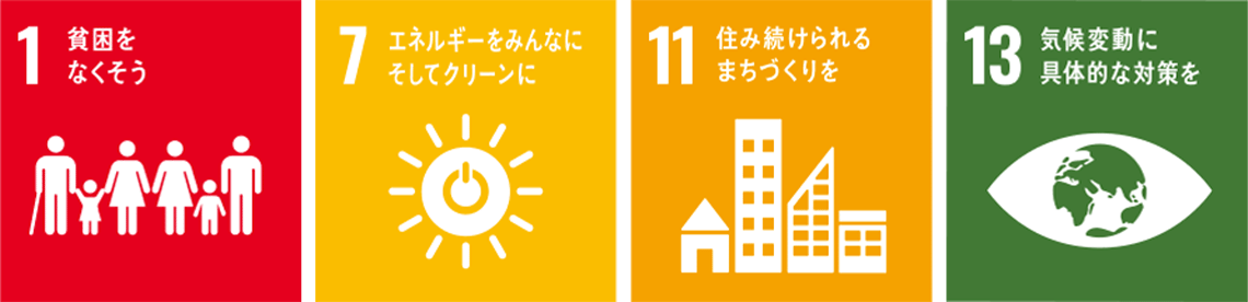 1 貧困をなくそう　7 エネルギーをみんなにそしてクリーンに 11 住み続けられるまちづくりを　13 気候変動に具体的な対策を